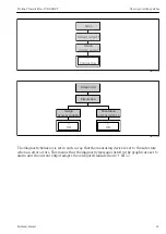 Предварительный просмотр 21 страницы Endress+Hauser 9P5B Functional Safety Manual