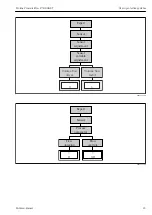 Предварительный просмотр 23 страницы Endress+Hauser 9P5B Functional Safety Manual
