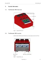 Предварительный просмотр 21 страницы Endress+Hauser Analytik Jena Biometra TRIO 30 Operating Manual