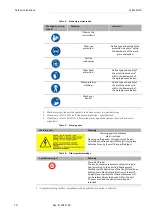 Preview for 28 page of Endress+Hauser Analytik Jena CyBio FeliX Operating Instructions Manual