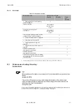 Preview for 91 page of Endress+Hauser Analytik Jena CyBio FeliX Operating Instructions Manual