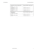 Preview for 23 page of Endress+Hauser Analytik Jena CyBio Well vario User Manual