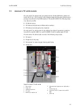 Предварительный просмотр 31 страницы Endress+Hauser Analytik Jena multi EA 4000 Operating Manual