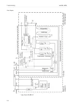 Предварительный просмотр 50 страницы Endress+Hauser Analytik Jena multi EA 4000 Operating Manual