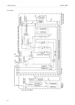 Предварительный просмотр 52 страницы Endress+Hauser Analytik Jena multi EA 4000 Operating Manual