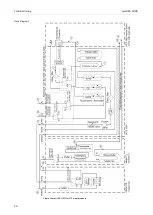 Предварительный просмотр 54 страницы Endress+Hauser Analytik Jena multi EA 4000 Operating Manual