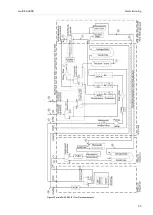 Предварительный просмотр 55 страницы Endress+Hauser Analytik Jena multi EA 4000 Operating Manual