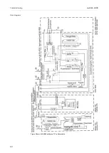 Предварительный просмотр 60 страницы Endress+Hauser Analytik Jena multi EA 4000 Operating Manual