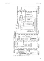 Предварительный просмотр 61 страницы Endress+Hauser Analytik Jena multi EA 4000 Operating Manual