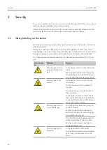 Предварительный просмотр 10 страницы Endress+Hauser Analytik Jena multi EA 5000 Operating Manual