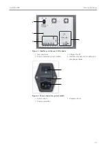 Предварительный просмотр 21 страницы Endress+Hauser Analytik Jena multi EA 5000 Operating Manual