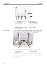 Предварительный просмотр 22 страницы Endress+Hauser Analytik Jena multi EA 5000 Operating Manual