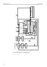 Предварительный просмотр 24 страницы Endress+Hauser Analytik Jena multi EA 5000 Operating Manual