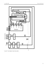 Предварительный просмотр 25 страницы Endress+Hauser Analytik Jena multi EA 5000 Operating Manual