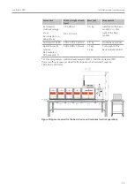 Предварительный просмотр 33 страницы Endress+Hauser Analytik Jena multi EA 5000 Operating Manual