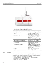 Предварительный просмотр 44 страницы Endress+Hauser Analytik Jena multi EA 5000 Operating Manual