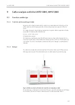 Предварительный просмотр 69 страницы Endress+Hauser Analytik Jena multi EA 5000 Operating Manual