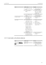 Предварительный просмотр 117 страницы Endress+Hauser Analytik Jena multi EA 5000 Operating Manual