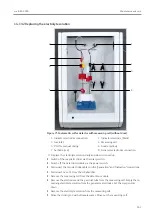 Предварительный просмотр 161 страницы Endress+Hauser Analytik Jena multi EA 5000 Operating Manual