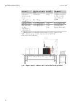 Предварительный просмотр 32 страницы Endress+Hauser Analytik Jena multi EA 5100 Operating Manual