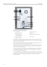 Предварительный просмотр 44 страницы Endress+Hauser Analytik Jena multi EA 5100 Operating Manual