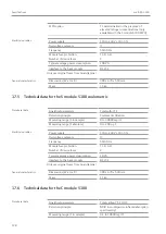 Предварительный просмотр 178 страницы Endress+Hauser Analytik Jena multi EA 5100 Operating Manual