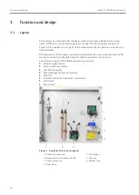 Предварительный просмотр 16 страницы Endress+Hauser Analytik Jena multi N/C 2100S Operating Manual