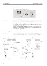 Предварительный просмотр 18 страницы Endress+Hauser Analytik Jena multi N/C 2100S Operating Manual