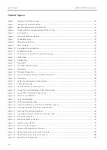 Предварительный просмотр 112 страницы Endress+Hauser Analytik Jena multi N/C 2100S Operating Manual