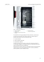 Предварительный просмотр 29 страницы Endress+Hauser Analytik Jena Multi X 2500 Operating Manual