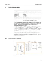 Предварительный просмотр 83 страницы Endress+Hauser Analytik Jena Multi X 2500 Operating Manual