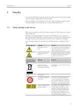 Preview for 9 page of Endress+Hauser analytikjena Biometra TOne Operating Manual