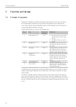 Preview for 14 page of Endress+Hauser analytikjena Biometra TOne Operating Manual