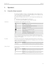 Preview for 25 page of Endress+Hauser analytikjena Biometra TOne Operating Manual