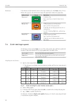 Preview for 28 page of Endress+Hauser analytikjena Biometra TOne Operating Manual