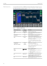 Preview for 34 page of Endress+Hauser analytikjena Biometra TOne Operating Manual