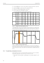 Preview for 38 page of Endress+Hauser analytikjena Biometra TOne Operating Manual