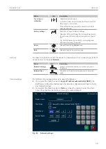 Preview for 49 page of Endress+Hauser analytikjena Biometra TOne Operating Manual