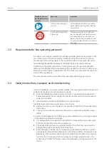 Предварительный просмотр 10 страницы Endress+Hauser analytikjena multi N/C pharma HT Operating Manual