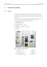 Предварительный просмотр 15 страницы Endress+Hauser analytikjena multi N/C pharma HT Operating Manual