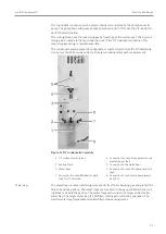 Предварительный просмотр 21 страницы Endress+Hauser analytikjena multi N/C pharma HT Operating Manual