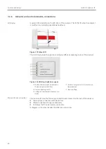 Предварительный просмотр 24 страницы Endress+Hauser analytikjena multi N/C pharma HT Operating Manual