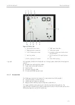 Предварительный просмотр 25 страницы Endress+Hauser analytikjena multi N/C pharma HT Operating Manual