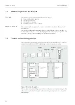 Предварительный просмотр 26 страницы Endress+Hauser analytikjena multi N/C pharma HT Operating Manual