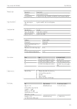 Preview for 83 page of Endress+Hauser analytikjena PlasmaQuant 9100 Operating Manual