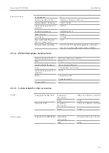 Preview for 85 page of Endress+Hauser analytikjena PlasmaQuant 9100 Operating Manual