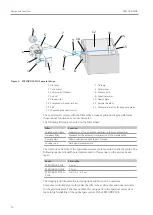 Preview for 14 page of Endress+Hauser analytikjena SPECORD PLUS Operating Manual