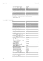 Preview for 40 page of Endress+Hauser analytikjena SPECORD PLUS Operating Manual