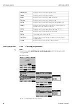 Preview for 26 page of Endress+Hauser ASP 2000 Operating Instructions Manual