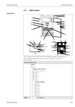 Preview for 43 page of Endress+Hauser ASP 2000 Operating Instructions Manual